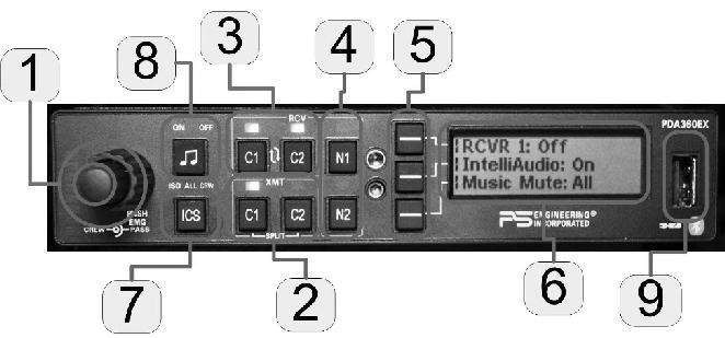 This section provides detailed operating instructions for the PS Engineering PDA360EX, Audio Selector Panel/Intercom Systems.