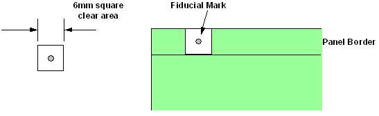 Page 4 of 6 Fiducial Mark Vision Clearances The placement/printing machines used within the PCB assembly area use a vision alignment system to accurately locate where the board is positioned relative