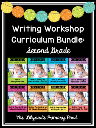 Hey there teaching friend Enjoy these writing folder materials for K-2 These supports have helped my students become more independent writers, and I hope they do the same for your students.