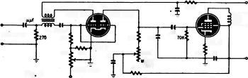 i 281 Teierisiou. Television Sweep Circuits Part II Blocking -tube oscillators SWEEP voltages in a television receiver are derived from the charging curve of a capacitor.
