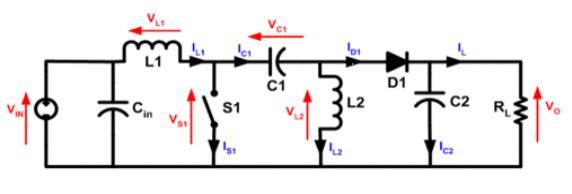 1. for the buck converter V 0/V 1 = D (3.1) where, D is the duty cycle of PWM signal of switch S. 2. for the boost converter V 0/V 1 = 1/(1 D) (3.