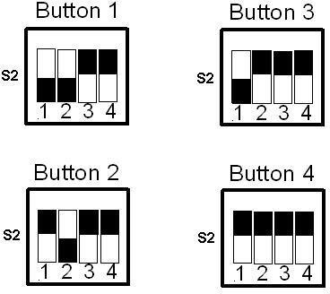 The selectors for position 1 and 2 select which of the four buttons will activate the receiver Format Button 1 2 3 4 XSF Button 1 OFF OFF ON ON Button 2 ON OFF ON ON Button 3