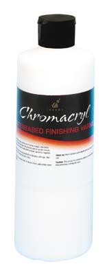 It dries clear as well as protecting and sealing your finished artwork.