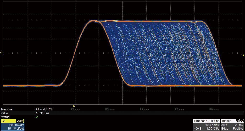 Innovative TrueArb Technology For arbitrary waveforms, TrueArb not only has all the advantages of traditional