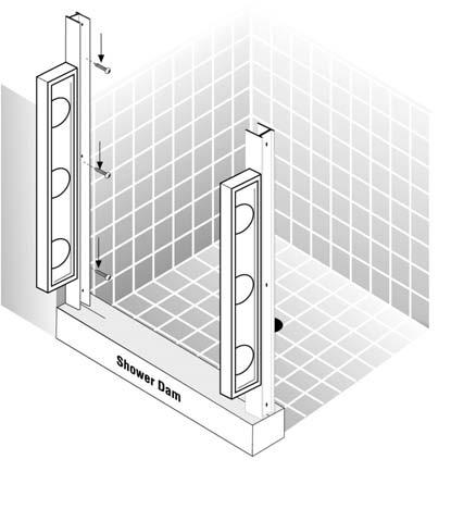 B. Place the Slip Jamb Female (#3) over the Slip Jamb Male (#2) or 180 Post (#2A) on the same side as the shower head with the Magnetic Catch and Strike Vinyl facing OUT, towards you as you look into