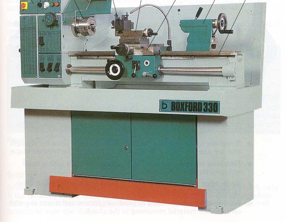 Centre lathe turning Centre lathes are used to make cylindrical components from metals and plastic materials. The process is called turning never use the term lathing.