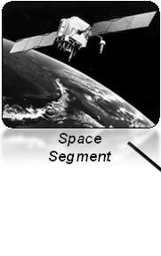 com Control Segment User Segment Elements Space segment & Control Segment Operated by: United States military Administered