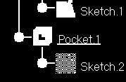 What is a Pocket?