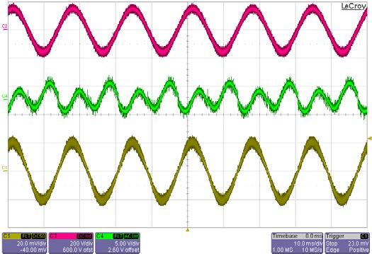 5.5.2 Output voltage ripple at 115VAC Figure 50.
