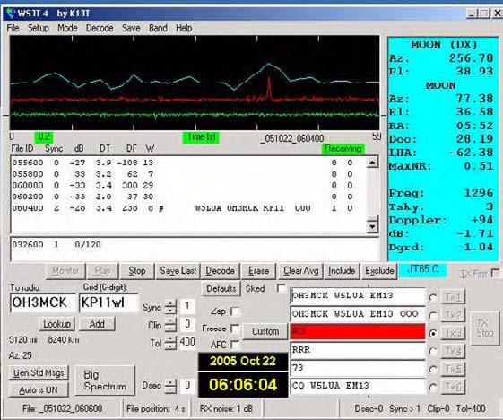 OH3MCK on 1296 MHz JT-65C 4