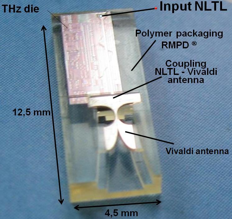 Nonlinear transmission line transmitter EU-project ULTRA 20 THz CMOS integrated circuit Micro-machined external Vivaldi antenna Highly integrated transmitter 3D CSP-based THz packaging Bandwidth 6