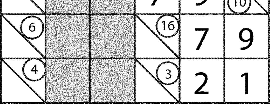 Each row of squares must add up to the circled number to the left of it.