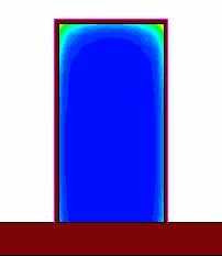 Example of Device Simulation--- Density of