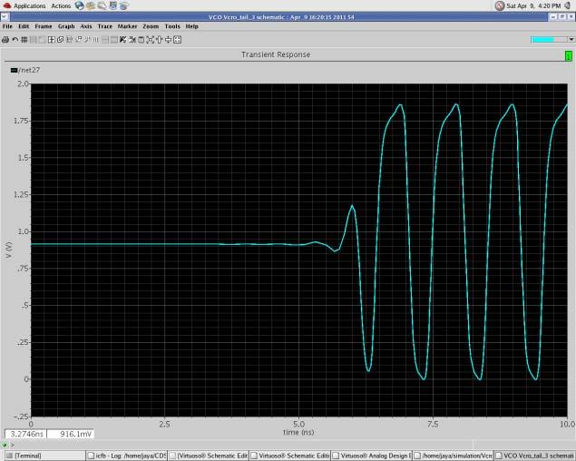 Phase Noise dbc/hz @ Fig. 9. Transient response V ctrl =1 V, V tail =1.8 V, F osc = 1.58 GHz Fig. 10.