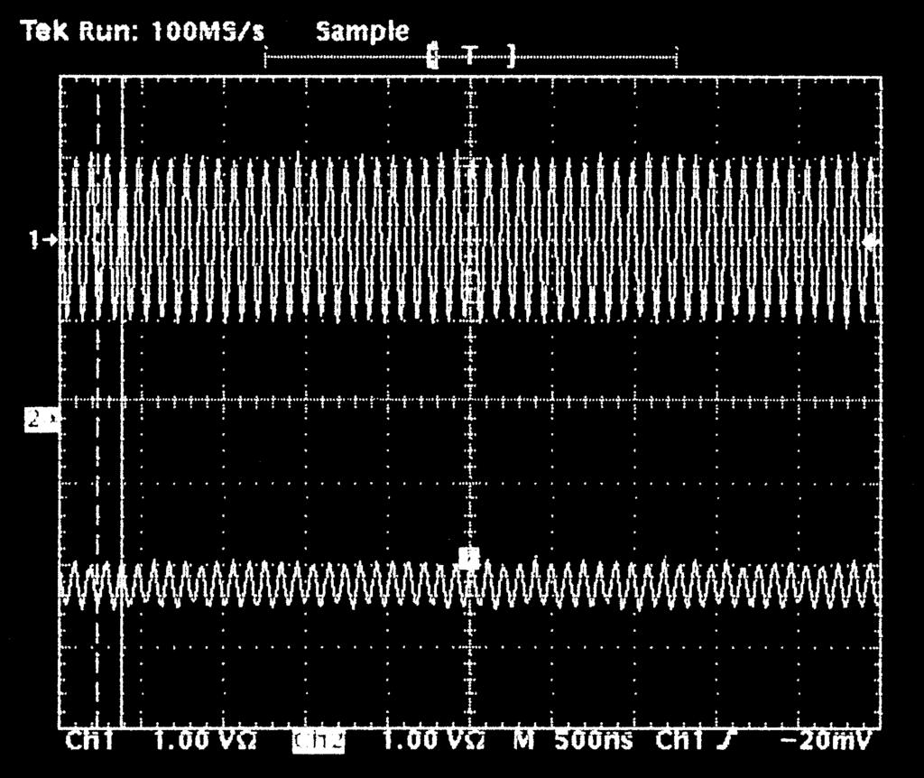Sense-and-Protect RF Blocking RF Input signal: f~10 MHz, 2V Output : 0.
