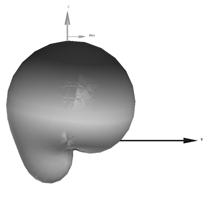INTEGRATED ANTENNA FOR SECOND GENERATION EMERGENCY RADIO BEACONS 49 Fig.7.