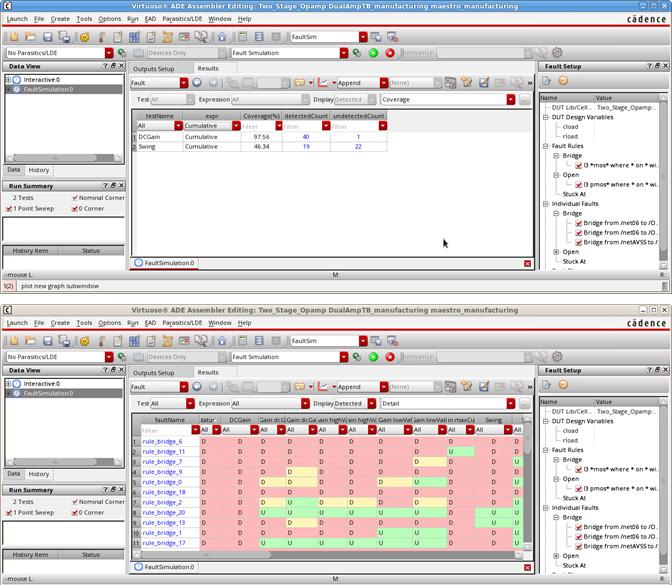 Figure 6: Virtuoso ADE Assembler fault simulation display Coverage Summary The Virtuoso ADE Assembler also provides the test coverage summary, shown in Figure 7, for all the tests and the