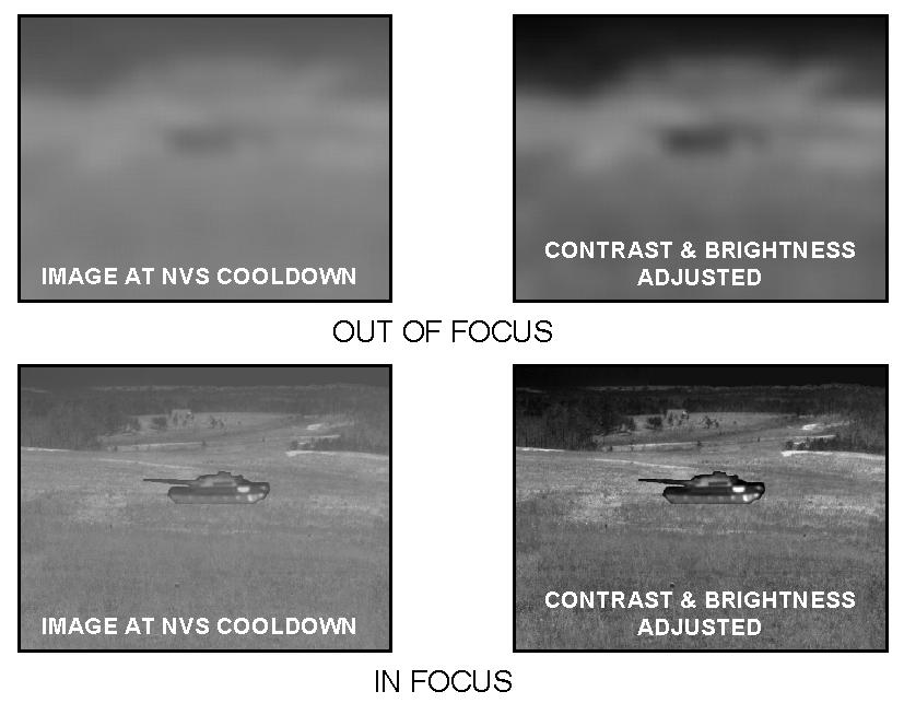 DRAFT FM 3-22.37 f. Infrared Image Adjustment. Proper image adjustment is vital to accomplish the mission because it allows the gunner to see targets that may otherwise be hidden.