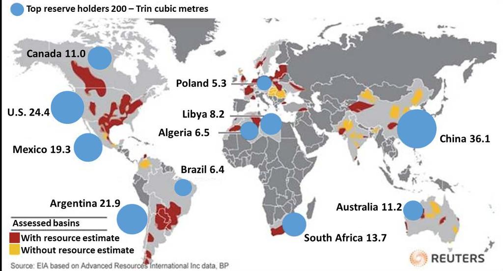 GLOBAL SHALE OIL
