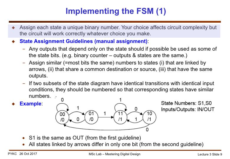 Before mapping the state diagram to hardware, we need to perform state encoding giving each state a unique binary value.
