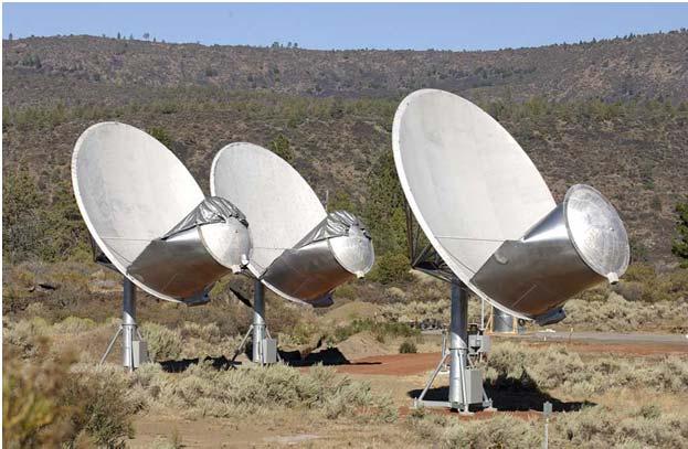 Detecting Type II Civilizations State of SETI Research SETI program is no