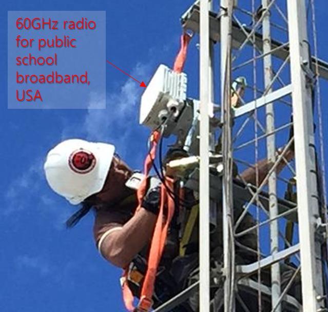 The 60GHz band ecosystem is one of the fastest growing sector among wireless technologies. Today, there are >80 countries around the world who already released the 60GHz band for public usage.