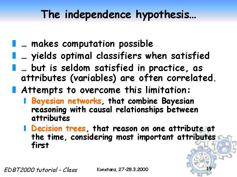 The independence hypothesis Slide 19 of 50 file:///c