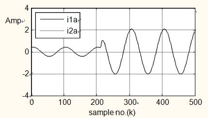 0 R. Abd Allah et al.: A New Schee Based on Correlation Technique for Generator Stator Fault DetectionPart І Figure 4.