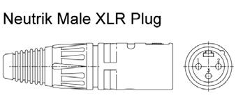 1.4.1 In General: XLR Connectors and ¼ TRS Connectors XLR connectors are more expensive, more reliable and offer a stronger connection than ¼ TRS connectors.