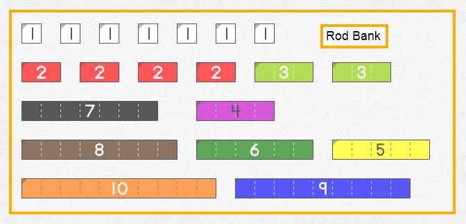 Composing to 10 Using Whole Number Rods Activity 5 Set Up for the Game: Number of Players: 2 Open the Whole Number Rods learning tool.