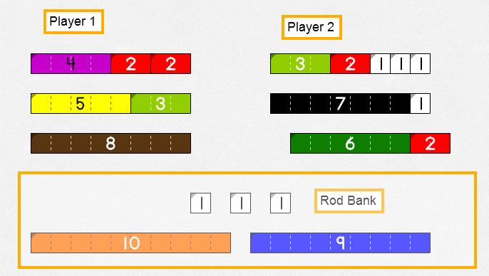 Place 20 rods into the rod bank. Ensure there is at least one rod of each type and several of each of the small rods. 2. Ask your child to pick a number card and read it aloud. 3.