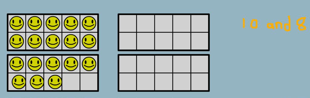 g., 10 and 8). Record these numbers using the annotation tool. 3. Ask your child to move some objects out of one or both of the ten-frames and move them into the two empty ten-frames. 4.