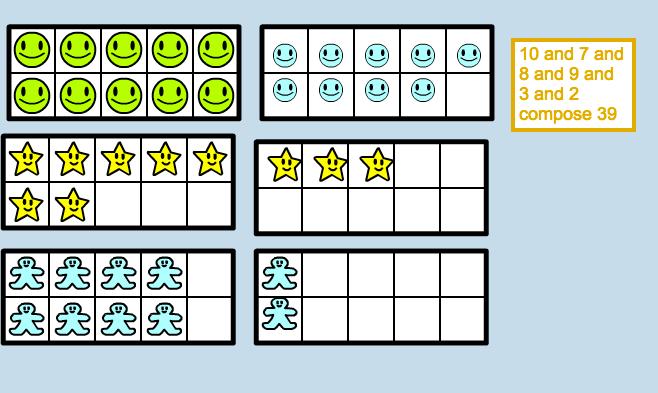 Composing Decomposing Whole Numbers to 0 Composing Using the Set Tool Activity Open the Set learning tool ensure you are in Create mode.» Place six ten-frames on the workspace.