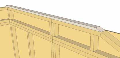 Top Plates should be flush with inside of wall framing.