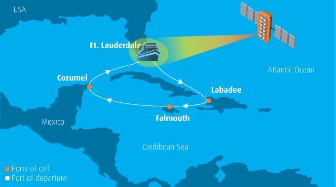 Falmouth Labadee Beam tracking updates in real-time if the ship has to change