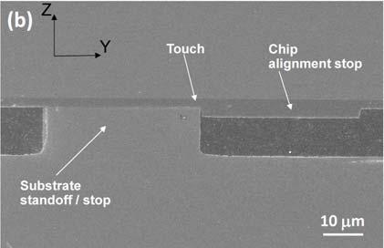 We have modeled the lateral and vertical surface tension forces of the solder as a function of the amount of the solder between chip and substrate.