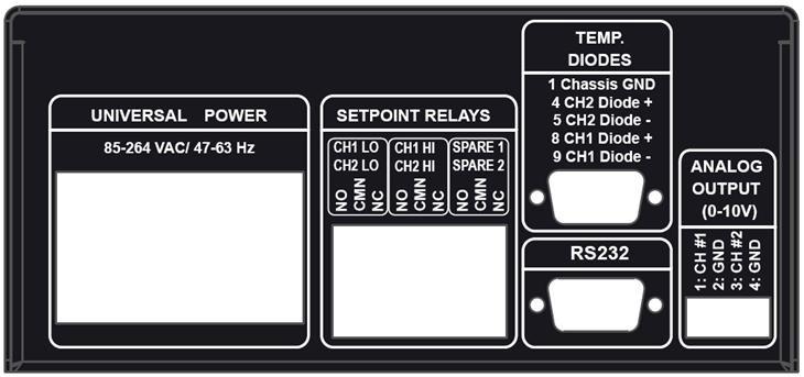 Figure 1 E500 Rear Panel 3 1 2 4 5 Table 3-2: Rear Panel Features Feature Description 1: IEC Power Entry Universal Power input accepts 110 or 220 VAC at 50 or 60 Hz Dry contacts are provided to