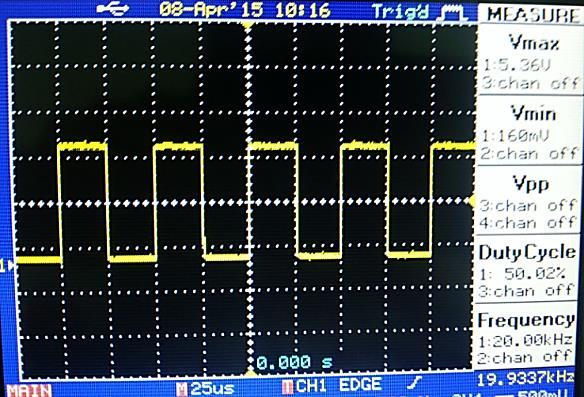 5. Result and Discussion Figure 4 below shows the PWM signal that are generated by FLC.