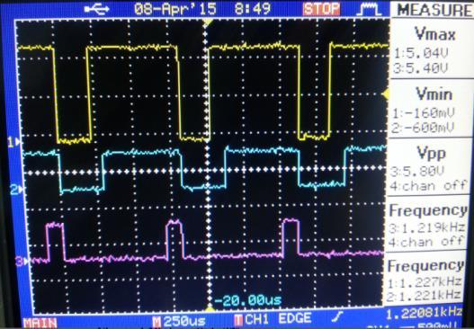 The microcontroller PIC18F4431 generated three-phase PWM signals which can be varied by using switch in order to change the frequency.