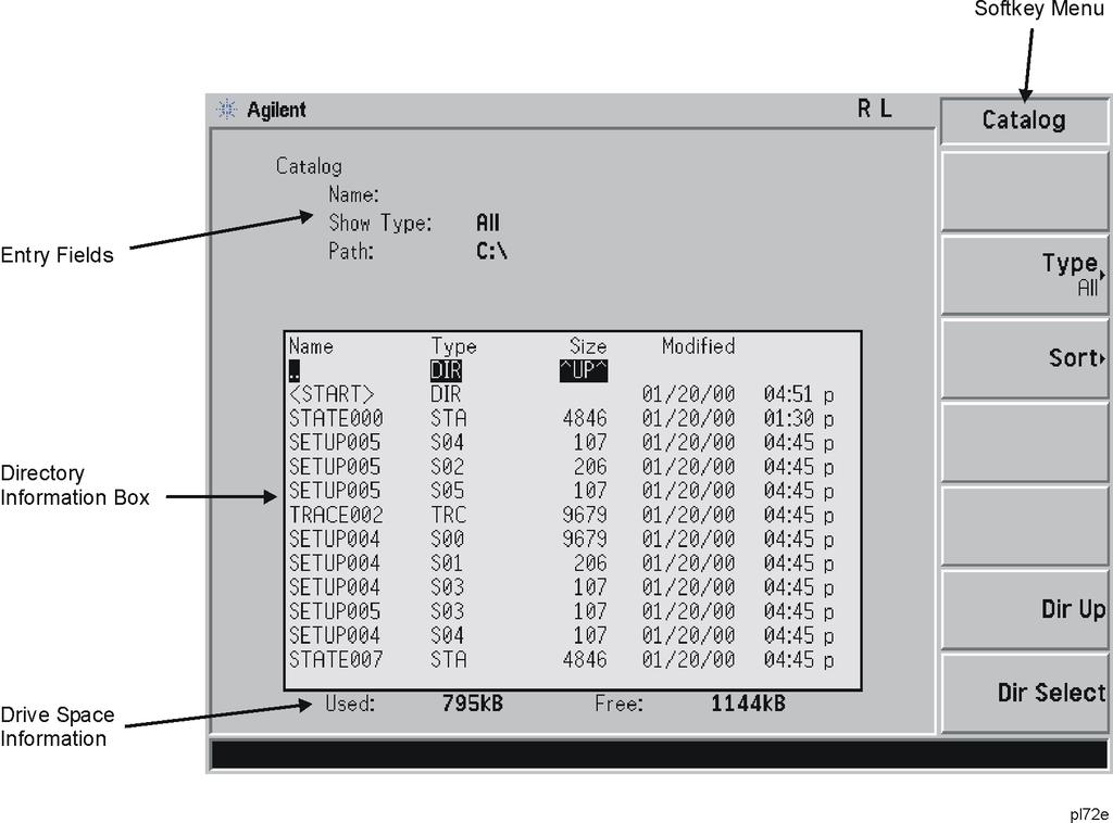 Viewing Catalogs and Saving Files Figure 4-1 Viewing Catalogs and Saving Files File Menu Functions Press File, Catalog to bring up a screen display as shown in Figure 4-1.