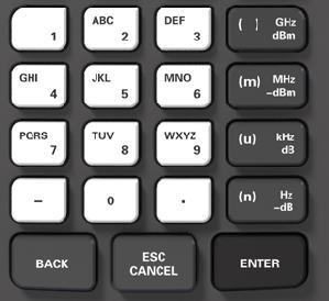 The numeric keyboard consists of the following parts: 1. The input mode is fixed at number input during parameter setting.