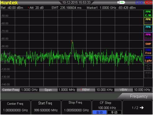 Press SPAN 1 MHz 2) Set the attenuation as 20 db.