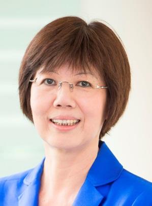 Updated: Dec 2015 Annie KOH Vice President, Office of Business Development Practice Professor of Finance Academic Director, Business Families Institute, Centre for Professional Studies, Financial