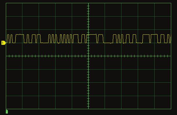 Oscilloscope Settings: Channel 1 Scale... 5 V/div Time Base... 0.5 s/div Trigger Source... EXT Trigger Level... 2.0 V Trigger Slope... Falling triggered on BSG1 Sync.