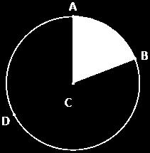 Section: ssential Question 0 7 Write and Graph quations of ircles What do you need to know to write the standard equation of a circle?