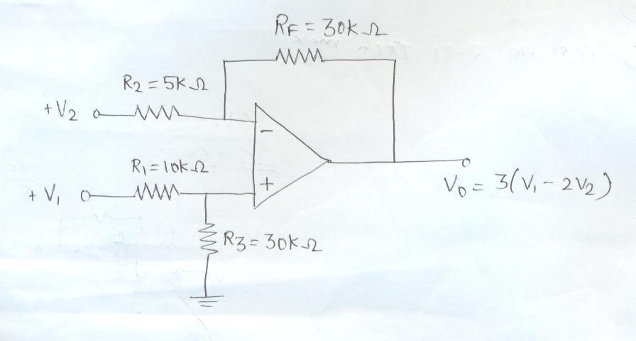 f. If R 1 = 2KΩ, R F = 100KΩ, V CC = + 15V and rms input voltage, V i = 20 mv. Calculate output voltage in inverting and non- inverting mode. Ans f.