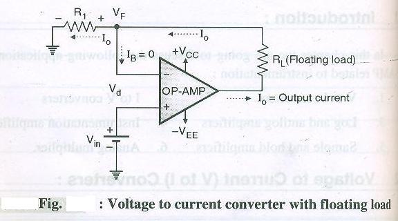 b. Draw and explain the circuit of V to I converter with floating load using OP- AMP. Ans b.