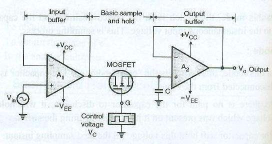 c. Draw the circuit diagram of