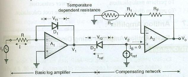 d. Draw circuit diagram of temperature compensated log amplifier using OP- AMP. Ans d.