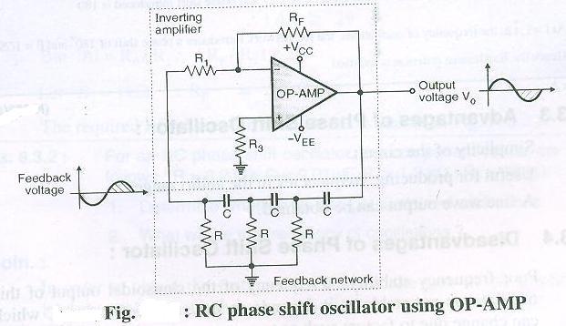 d. Draw and explain the circuit diagram of phase shift oscillator using IC741. Ans d. (Circuit Diagram- 2 Marks, Explanation- 2Marks) The Op- Amp is used as an inverting amplifier.